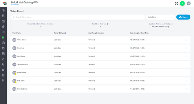 Default Waiver Report D-BAT (NEW)